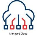 Managed Cloud